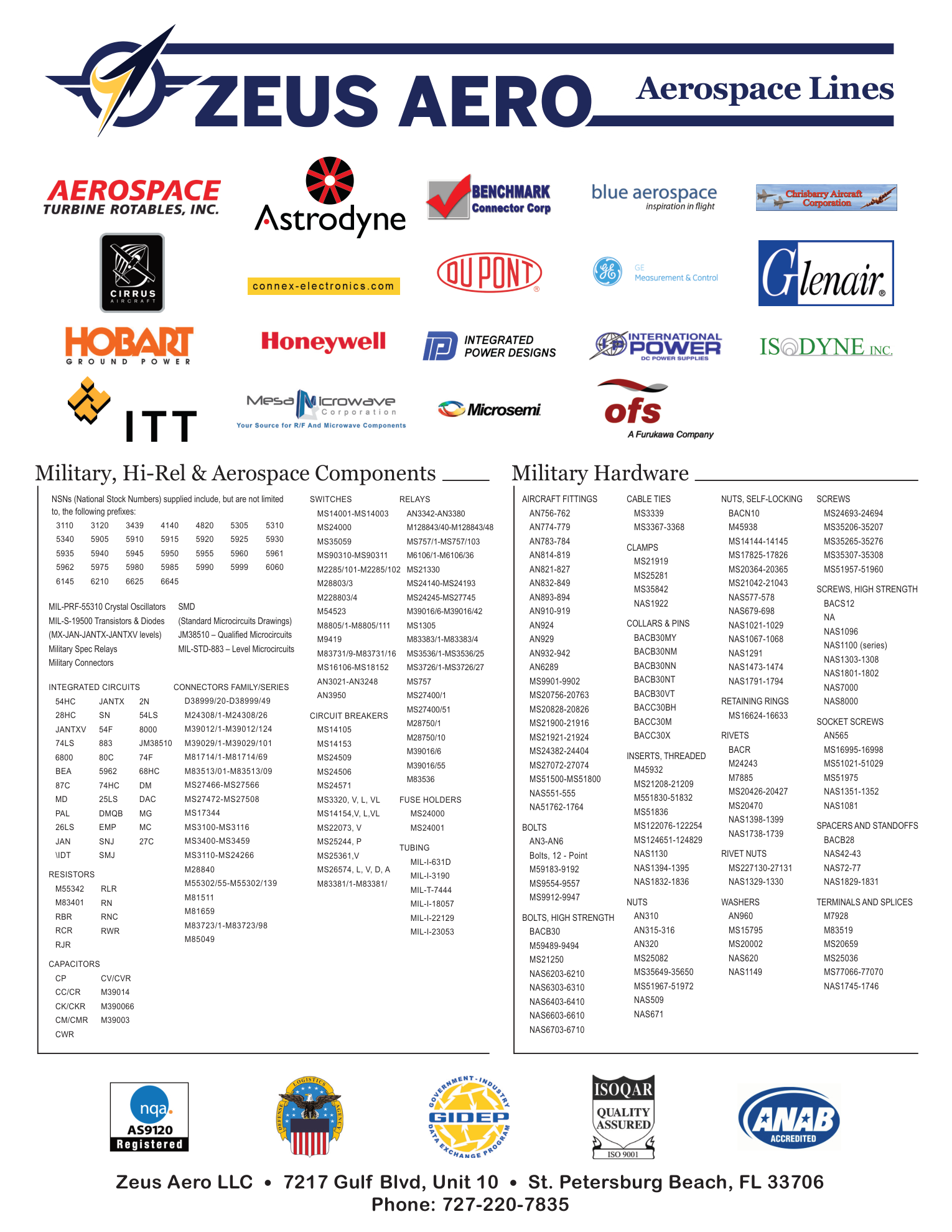 Zeus Aero Group — Aerospace Lines